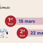 Elections municipales 2026
